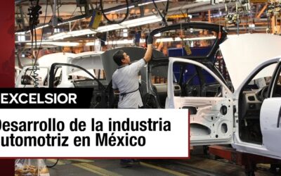 Completo Análisis de la Industria Automotriz en 2023 | Tendencias y Proyecciones Futuras