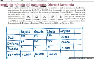 Guía Completa de Optimización del Transporte: Mejoras y Estrategias 2023