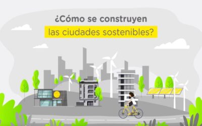 Guía Esencial de Planificación Urbana Sostenible: Estrategias y Beneficios