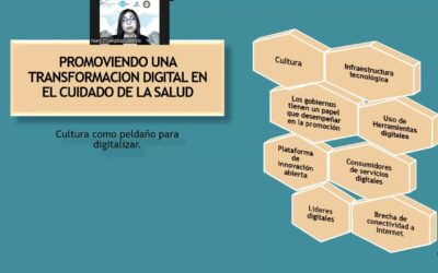 Salud Digital: Cómo está Transformando el Cuidado Médico